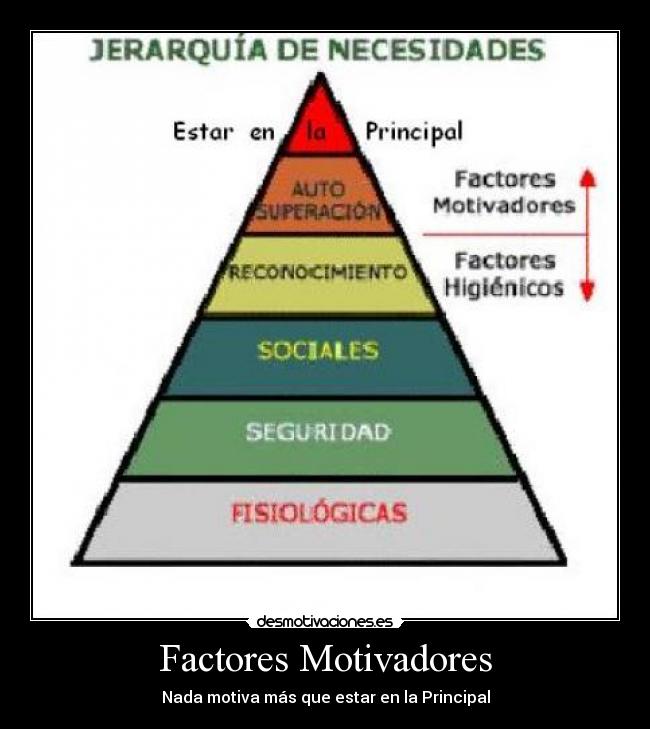 Factores Motivadores - Nada motiva más que estar en la Principal