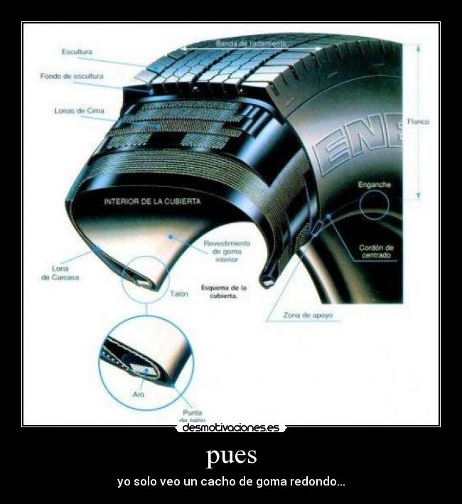 pues - yo solo veo un cacho de goma redondo...