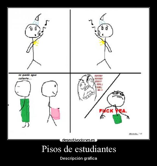 Pisos de estudiantes - Descripción gráfica