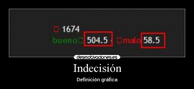 Indecisión - 