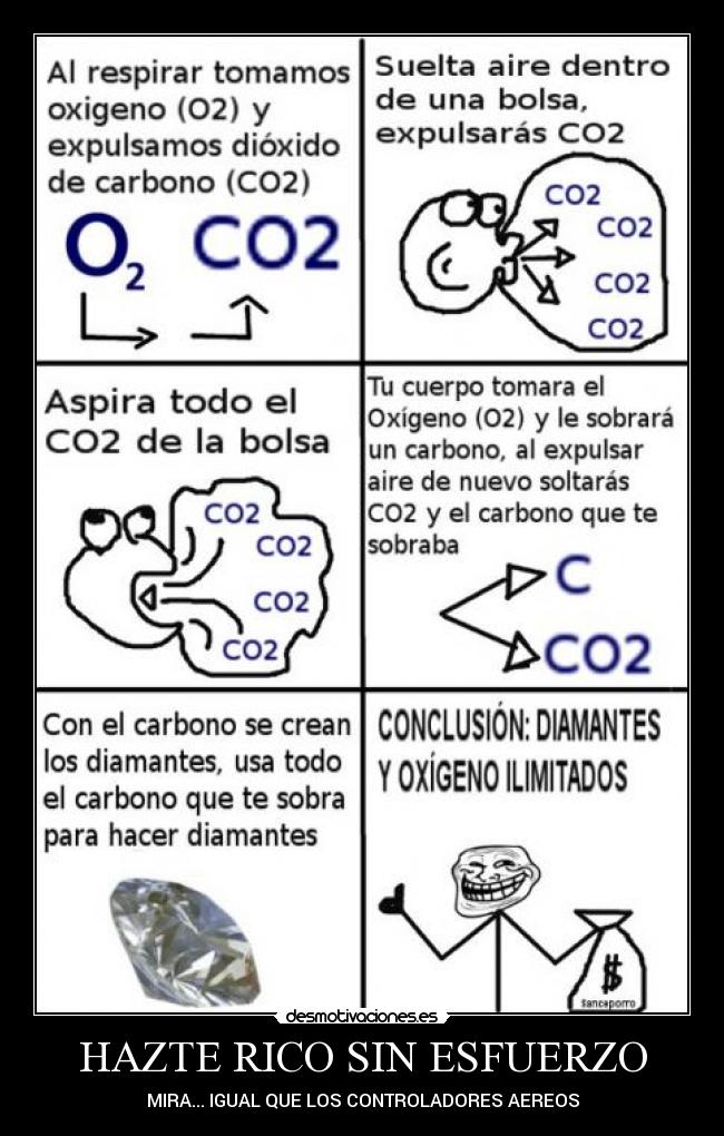 HAZTE RICO SIN ESFUERZO -