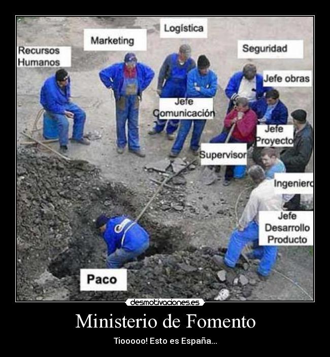 Ministerio de Fomento - 