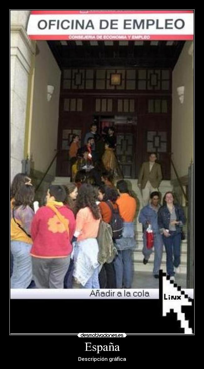 España - Descripción gráfica