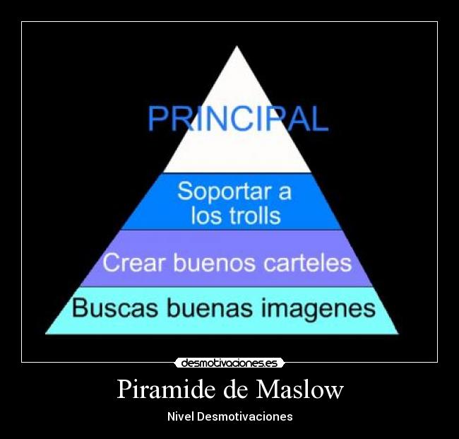 Piramide de Maslow - 