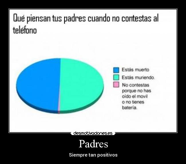 Padres - Siempre tan positivos