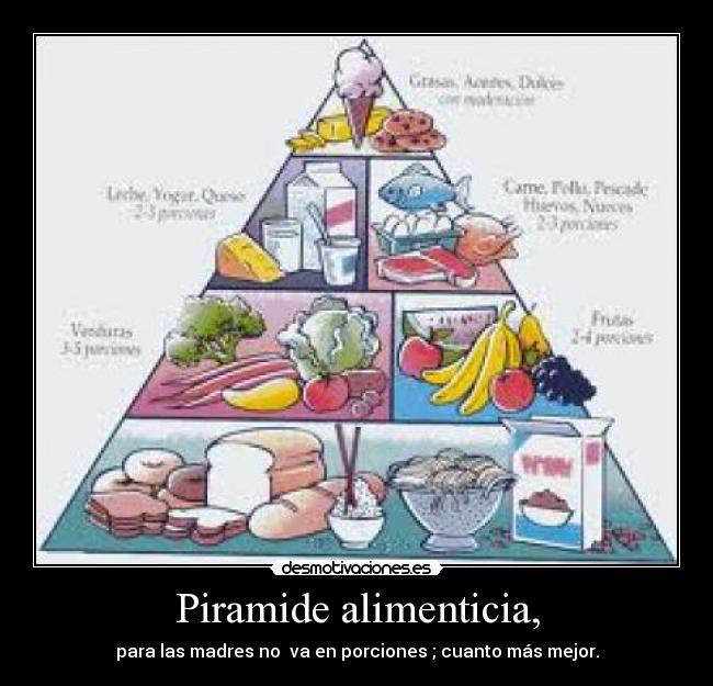 Piramide alimenticia, - para las madres no va en porciones ; cuanto más mejor.