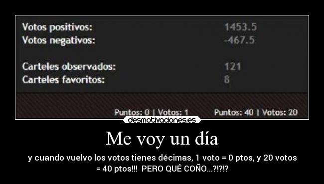 Me voy un día - y cuando vuelvo los votos tienes décimas, 1 voto = 0 ptos, y 20 votos
= 40 ptos!!!  PERO QUÉ COÑO...?!?!?