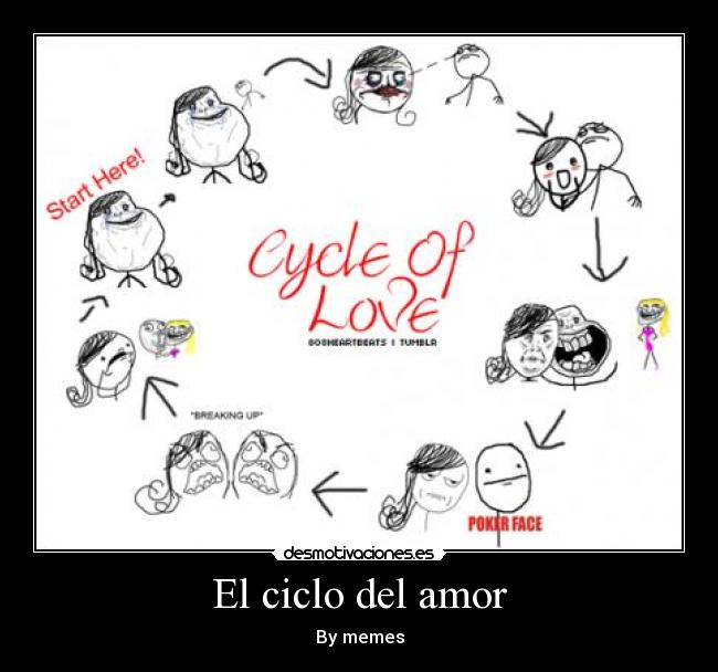 carteles amor memes desmotivaciones