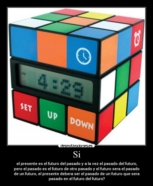 Si - el presente es el futuro del pasado y a la vez el pasado del futuro,
pero el pasado es el futuro de otro pasado y el futuro sera el pasado
de un futuro, el presente debera ser el pasado de un futuro que sera
pasado en el futuro del futuro?