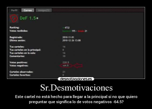 Sr.Desmotivaciones - Este cartel no está hecho para llegar a la principal si no que quiero
preguntar que significa lo de votos negativos -64.5?