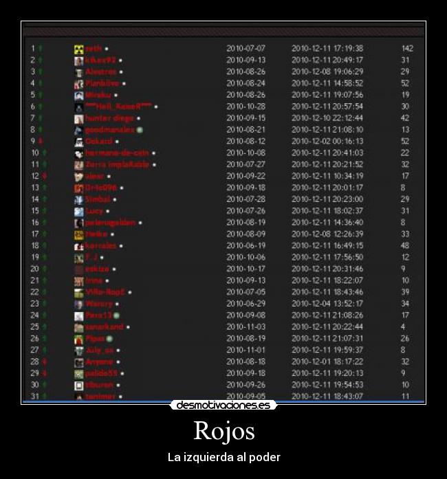 Rojos - La izquierda al poder