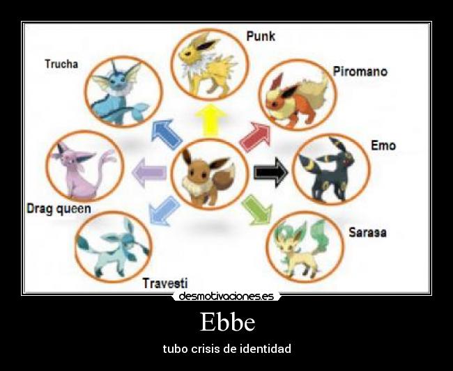 Ebbe - tubo crisis de identidad