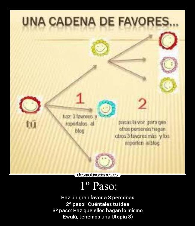 1º Paso: - Haz un gran favor a 3 personas
2º paso:  Cuéntales tu idea
3º paso: Haz que ellos hagan lo mismo
Ewalá, tenemos una Utopía 8)