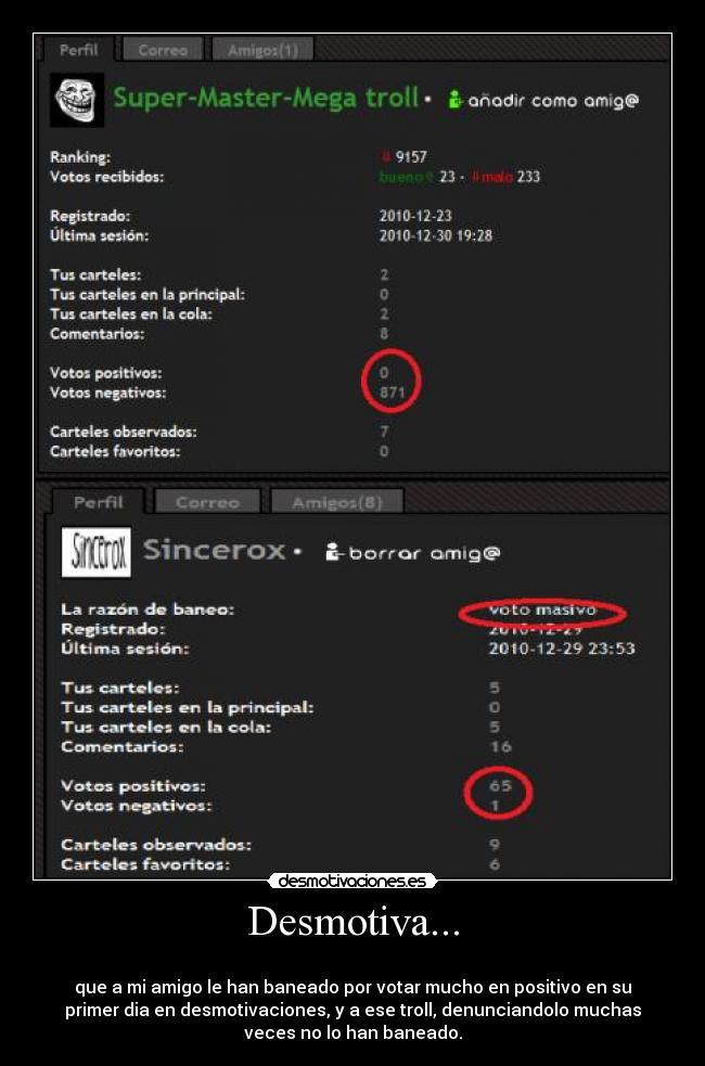Desmotiva... - 
que a mi amigo le han baneado por votar mucho en positivo en su
primer dia en desmotivaciones, y a ese troll, denunciandolo muchas
veces no lo han baneado.