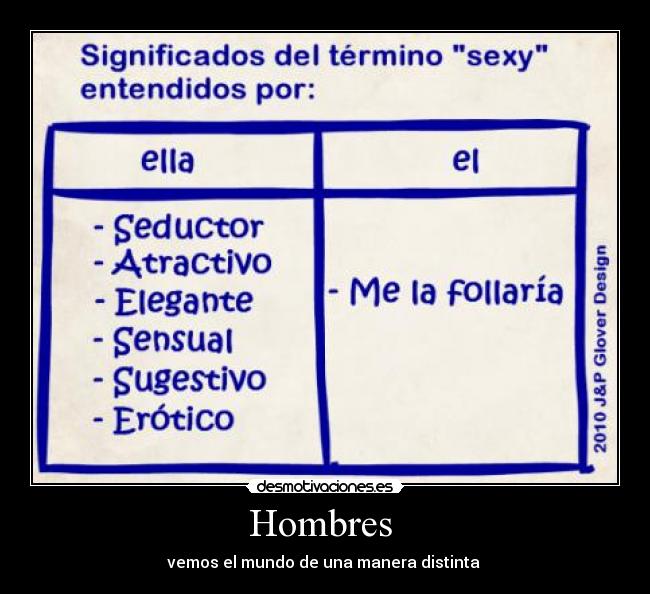 Hombres  - 