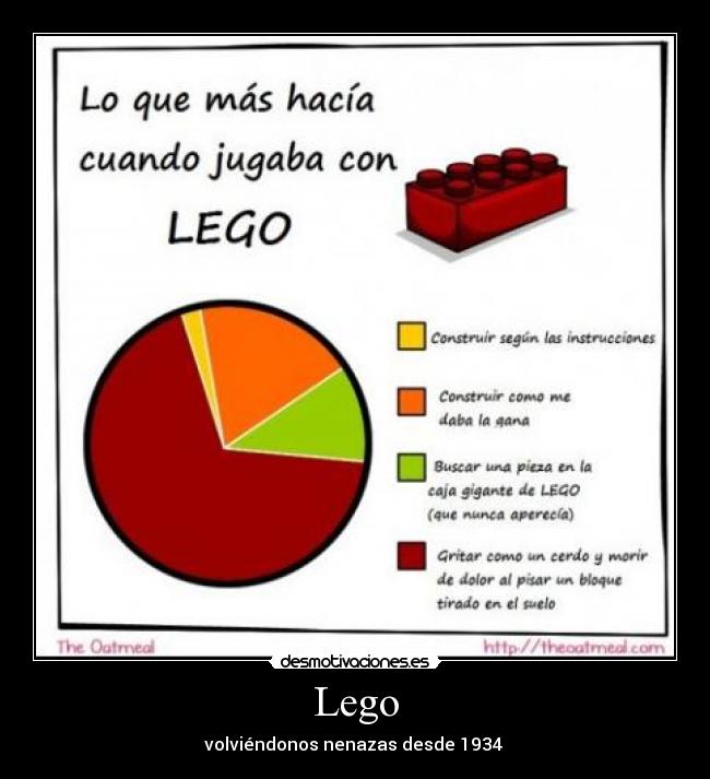 carteles legonenazallorica desmotivaciones