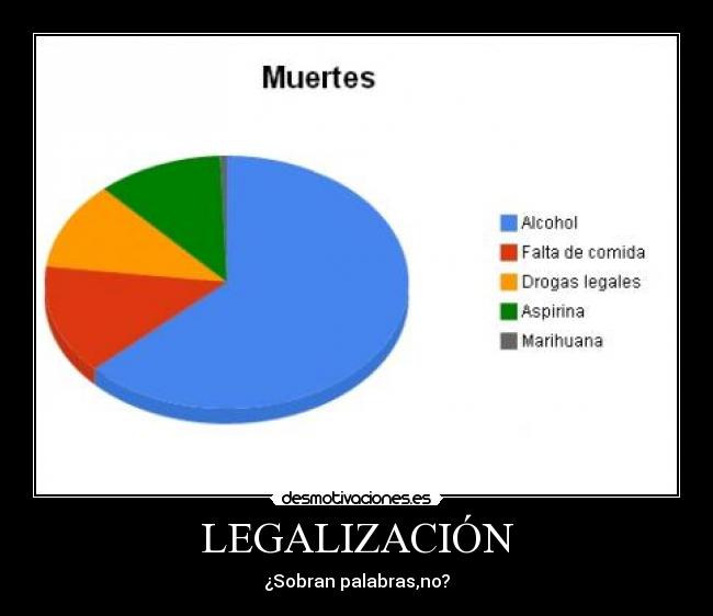 LEGALIZACIÓN - ¿Sobran palabras,no?