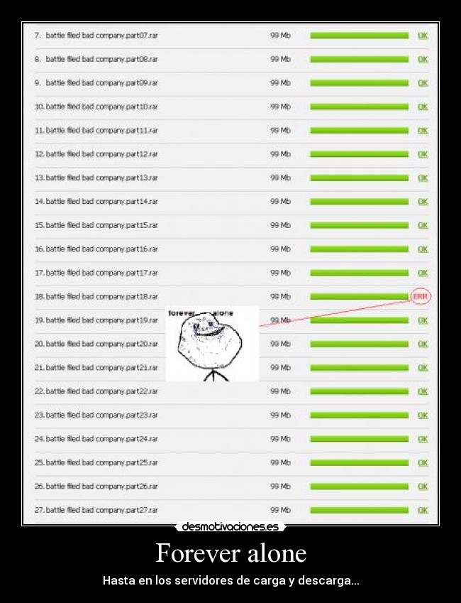 Forever alone - Hasta en los servidores de carga y descarga...