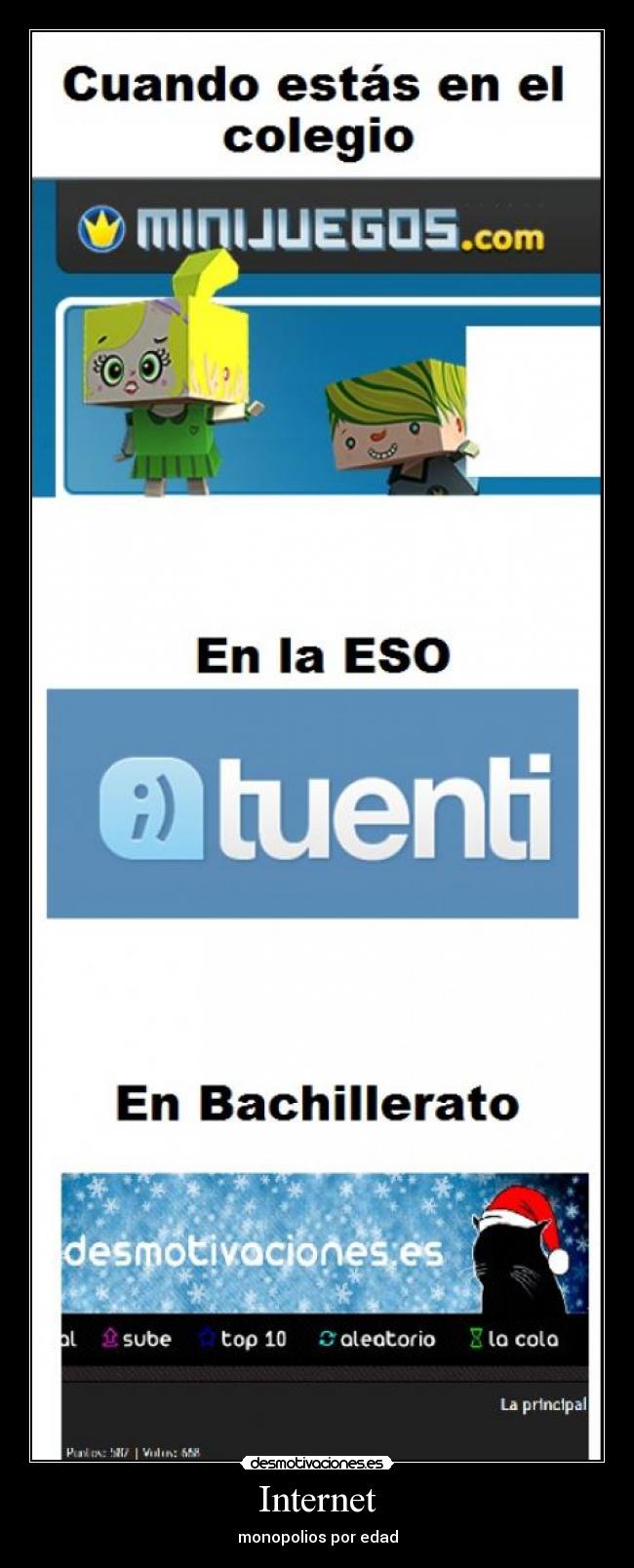 Internet - monopolios por edad