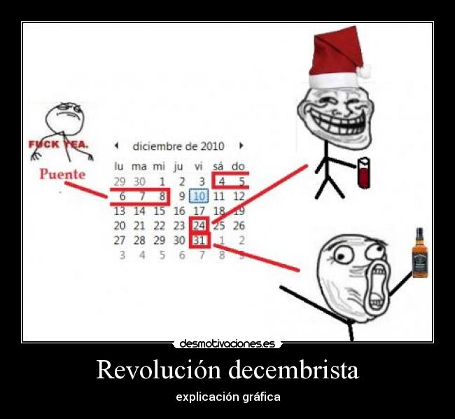 Revolución decembrista - explicación gráfica