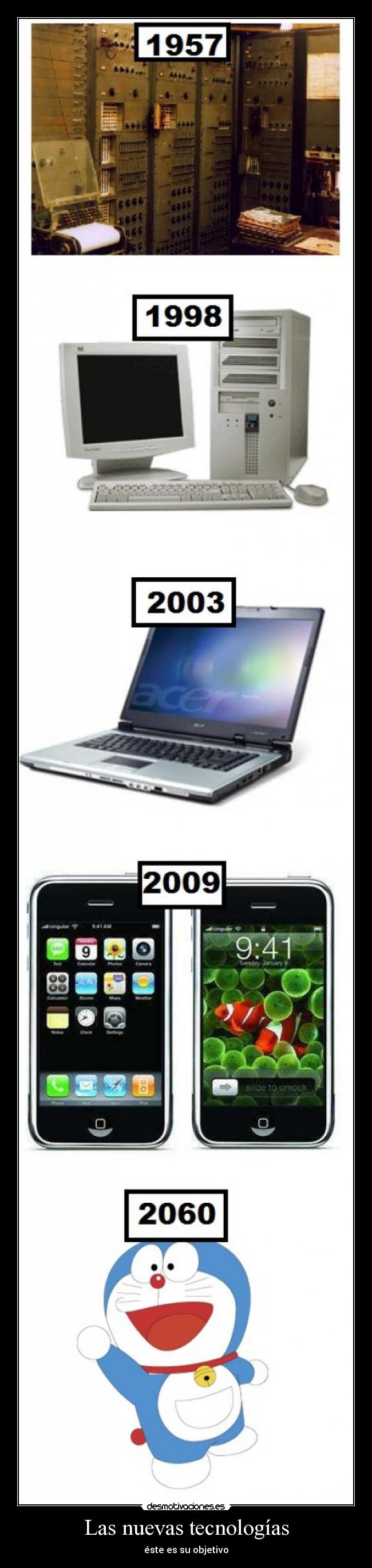 Las nuevas tecnologías - éste es su objetivo