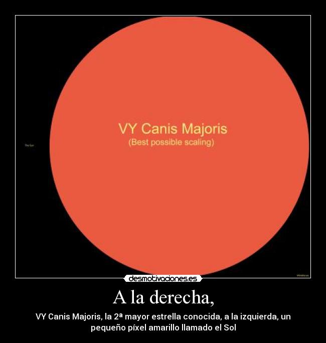 A la derecha, - VY Canis Majoris, la 2ª mayor estrella conocida, a la izquierda, un
pequeño píxel amarillo llamado el Sol