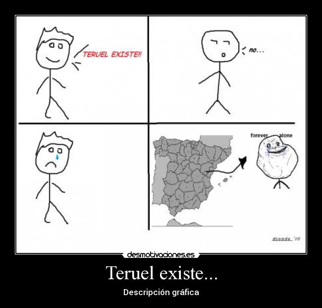 Teruel existe... - Descripción gráfica