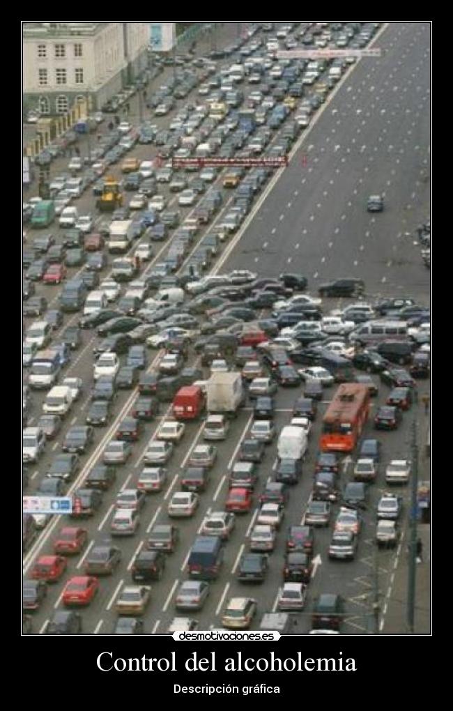 Control del alcoholemia - Descripción gráfica