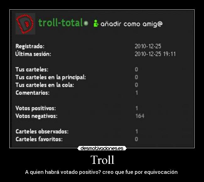 Troll - 