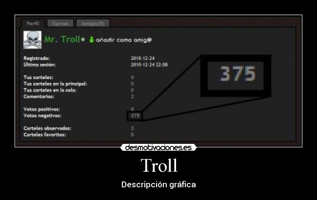 Troll - Descripción gráfica
