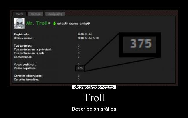 Troll - Descripción gráfica