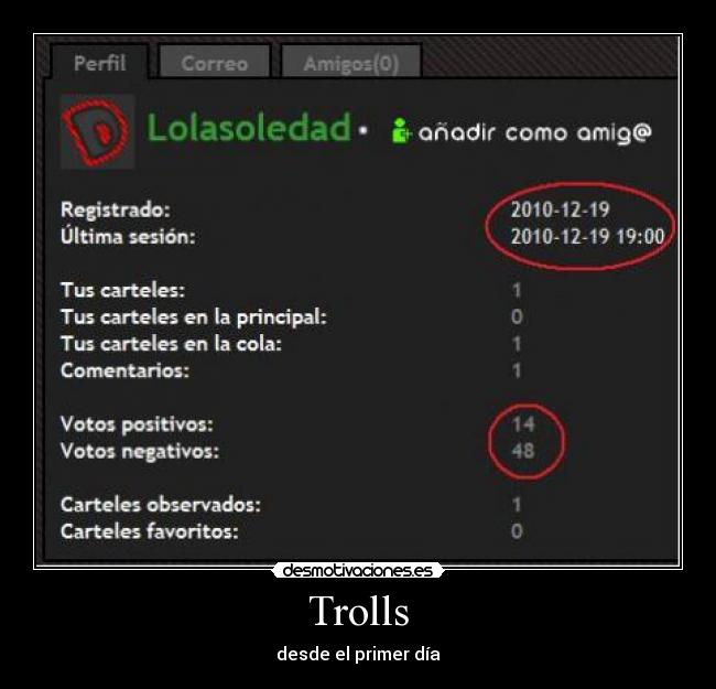 Trolls -
