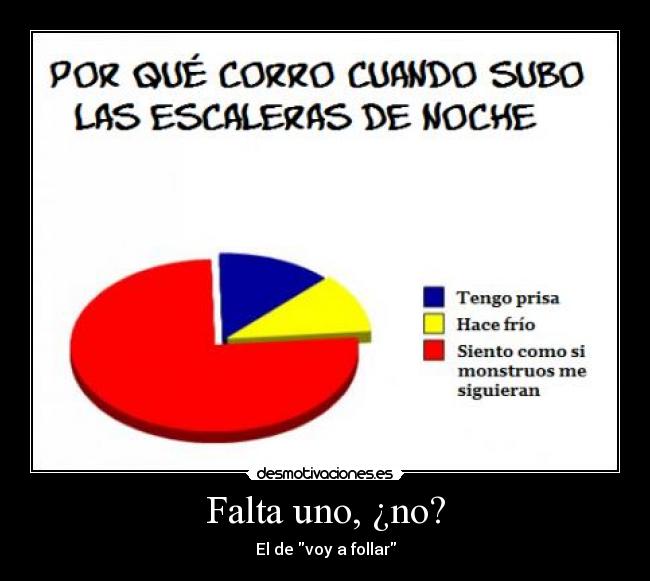 Falta uno, ¿no? - 