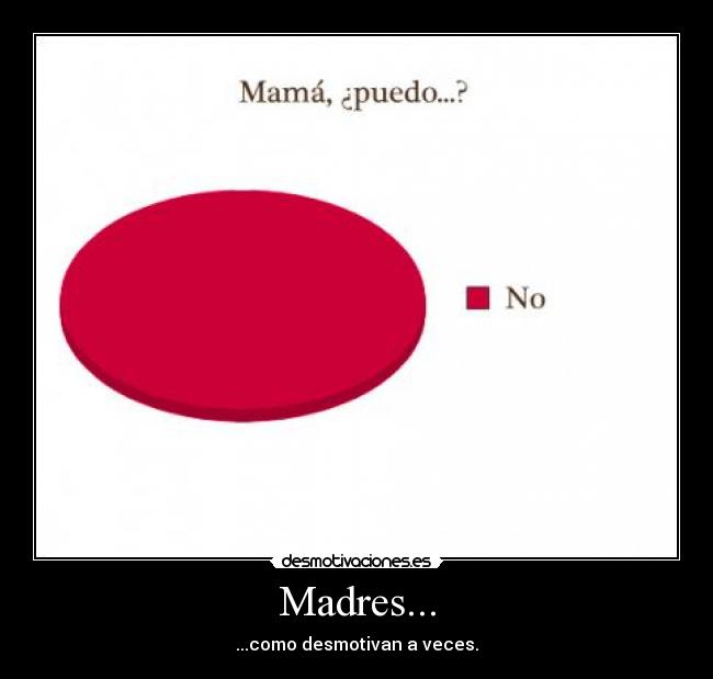Madres... -
