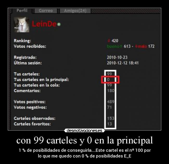con 99 carteles y 0 en la principal - 