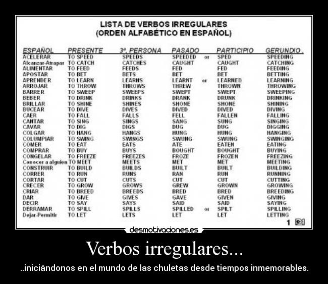 Verbos irregulares... - ..iniciándonos en el mundo de las chuletas desde tiempos inmemorables.