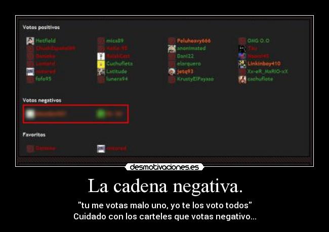 La cadena negativa. -