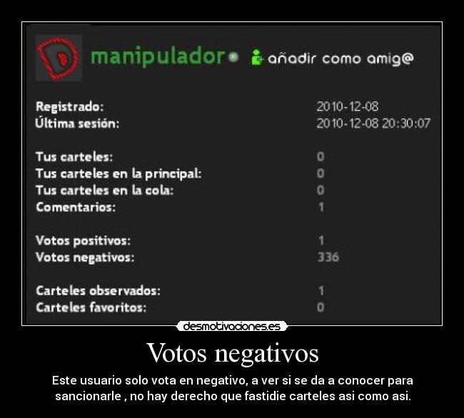Votos negativos -