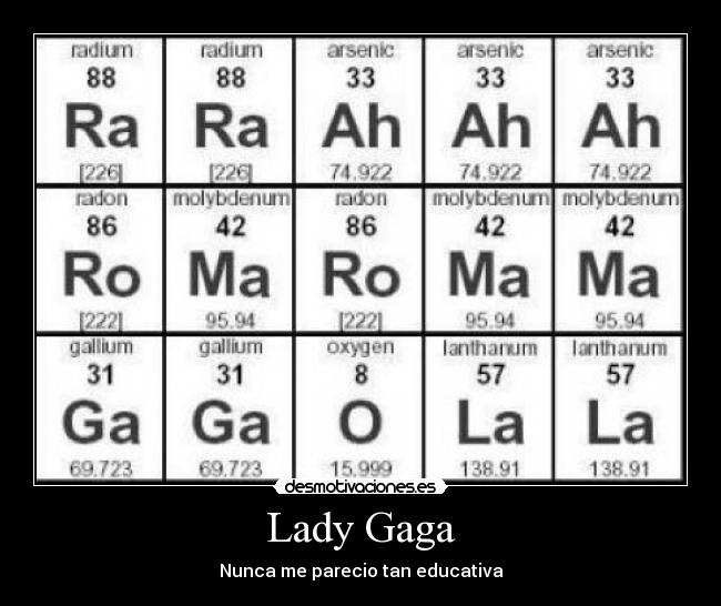 Lady Gaga - 