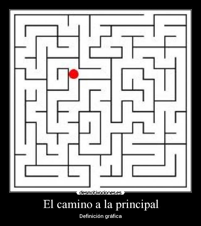 El camino a la principal - Definición gráfica