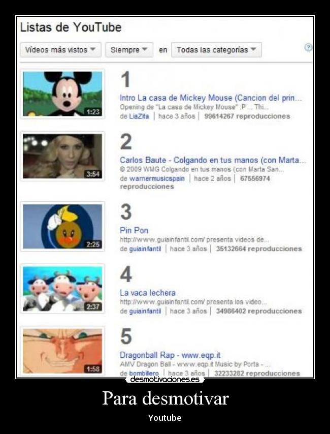 Para desmotivar - Youtube