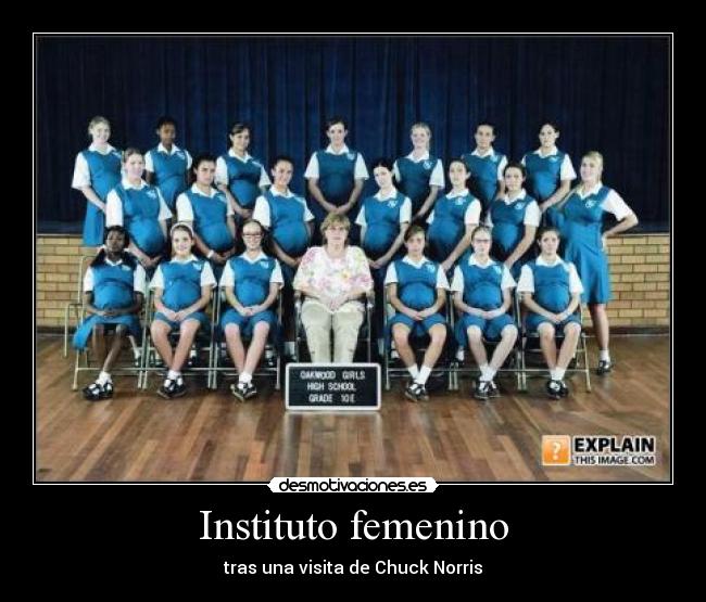 Instituto femenino - 
