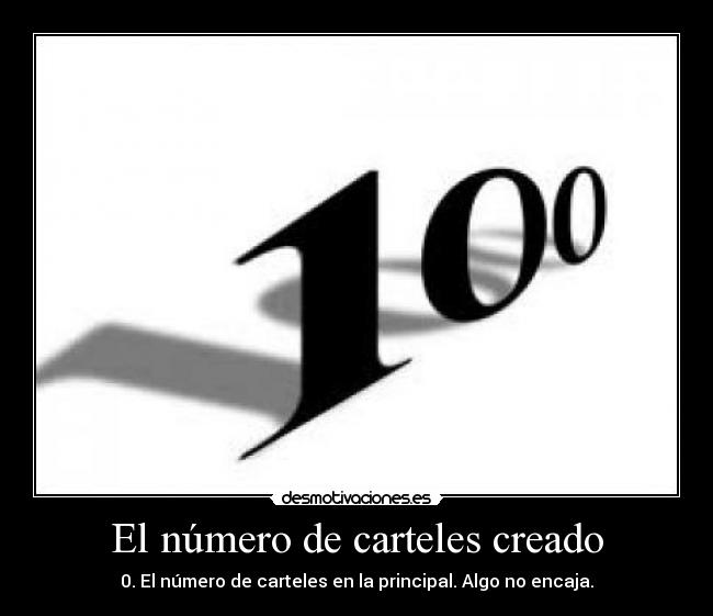El número de carteles creado -