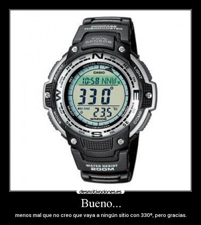 Bueno... - menos mal que no creo que vaya a ningún sitio con 330º, pero gracias.
