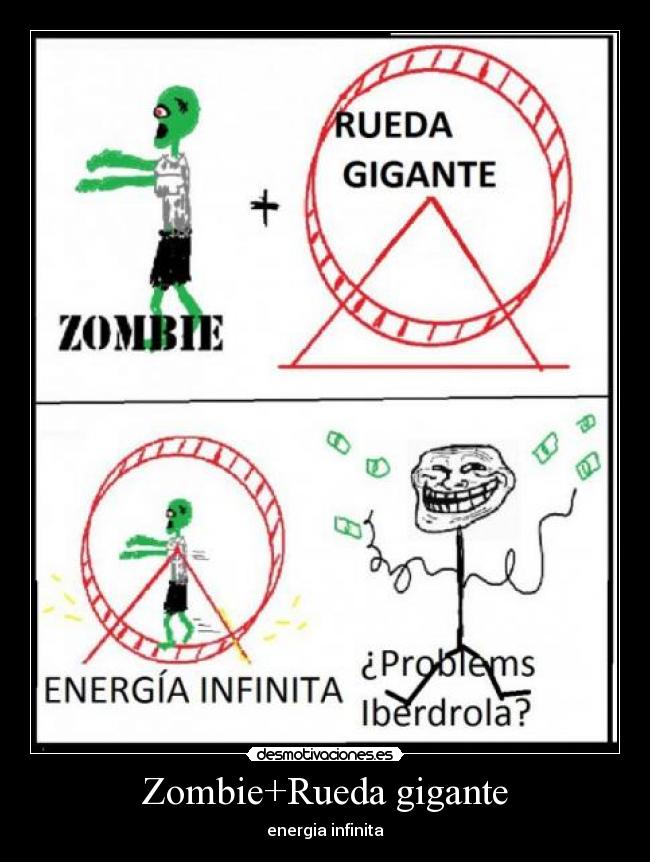 Zombie+Rueda gigante - energia infinita