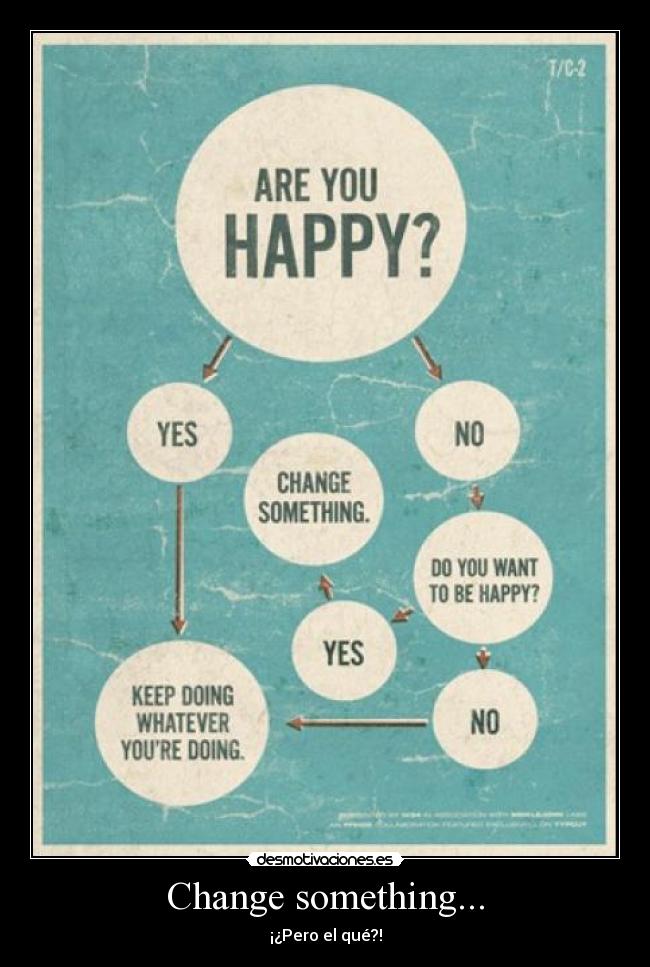 carteles feliz desmotivaciones