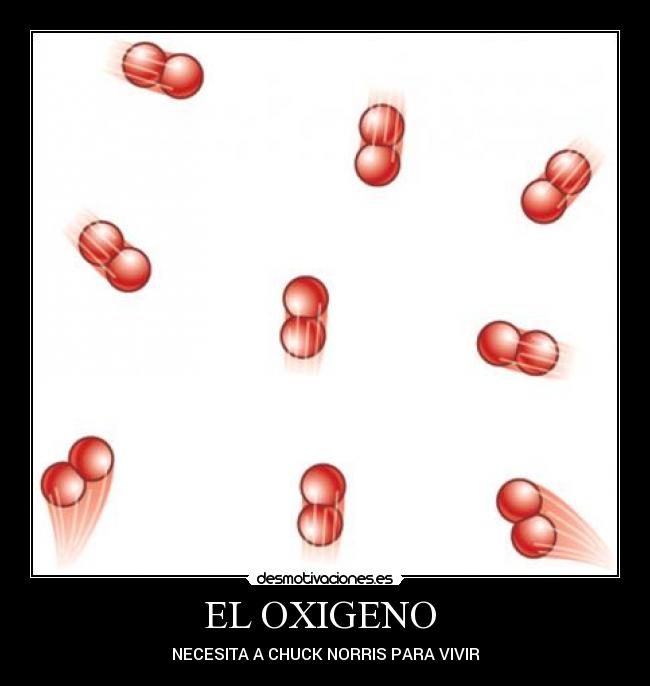 carteles oxigeno desmotivaciones