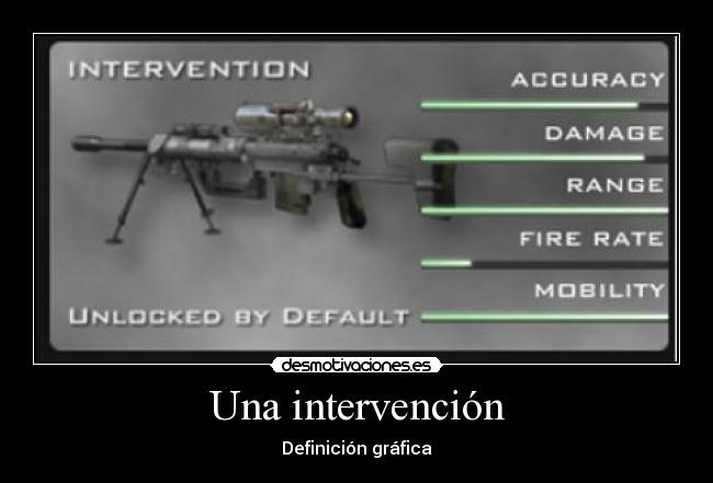 Una intervención - Definición gráfica