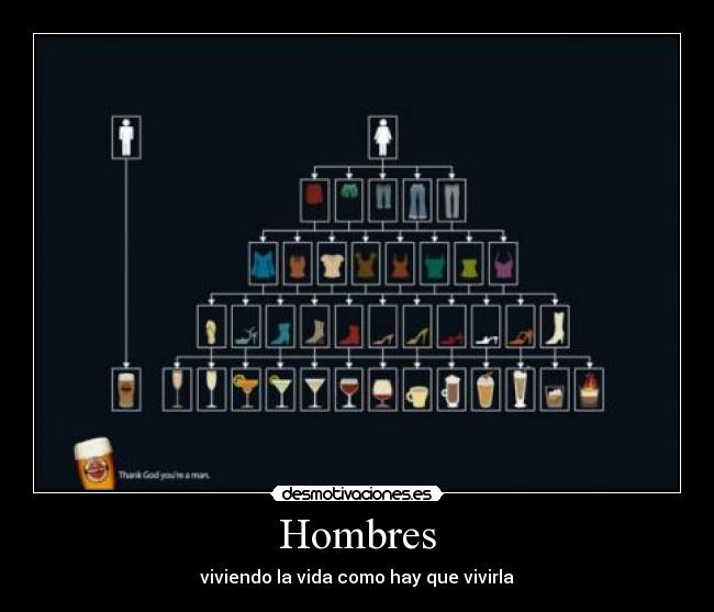 Hombres -