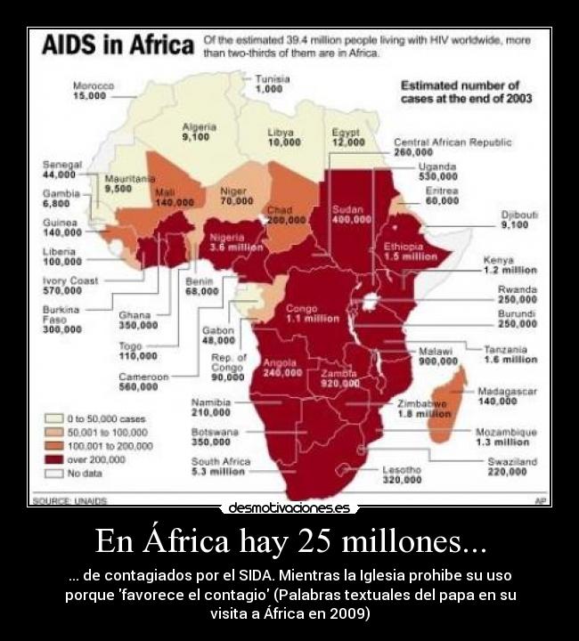 En África hay 25 millones... - ... de contagiados por el SIDA. Mientras la Iglesia prohibe su uso
porque favorece el contagio (Palabras textuales del papa en su
visita a África en 2009)
